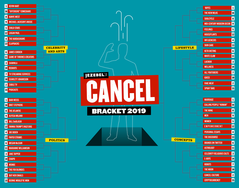 Illustration for article titled Welcome to Jezebel's Cancel Tournament 2019
